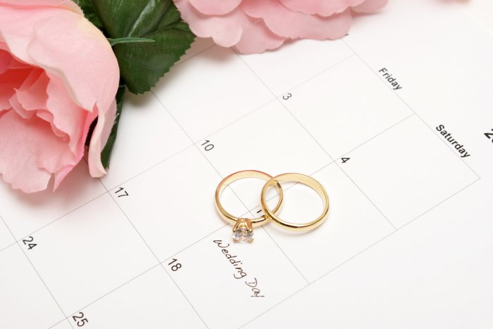 Как узнать дату свадьбы по дате рождения