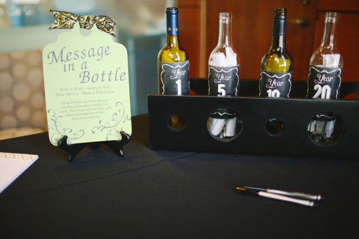 Бутылка с посланиями гостей на годовщину