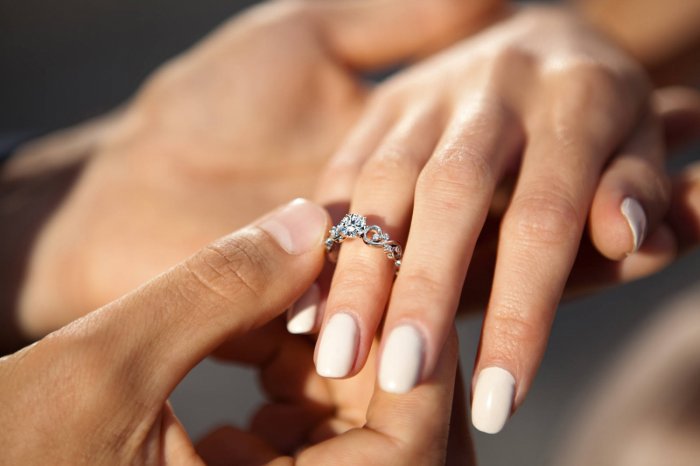 Обручальное кольцо на безымянном пальце