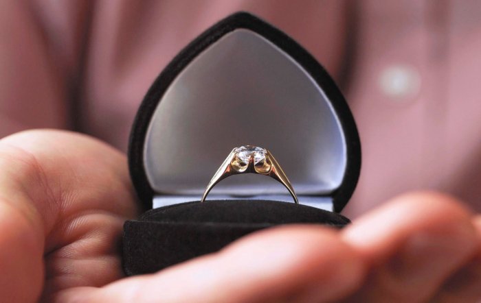 Что значит потерять помолвочное кольцо